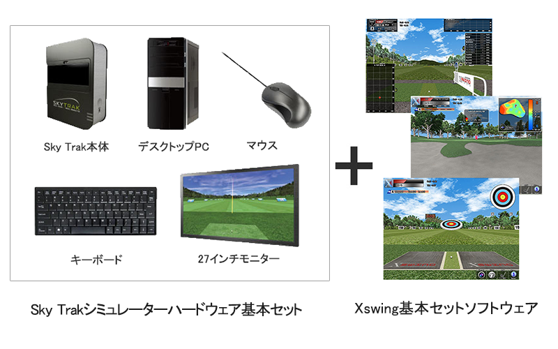 SkyTrakシミュレーター基本セット