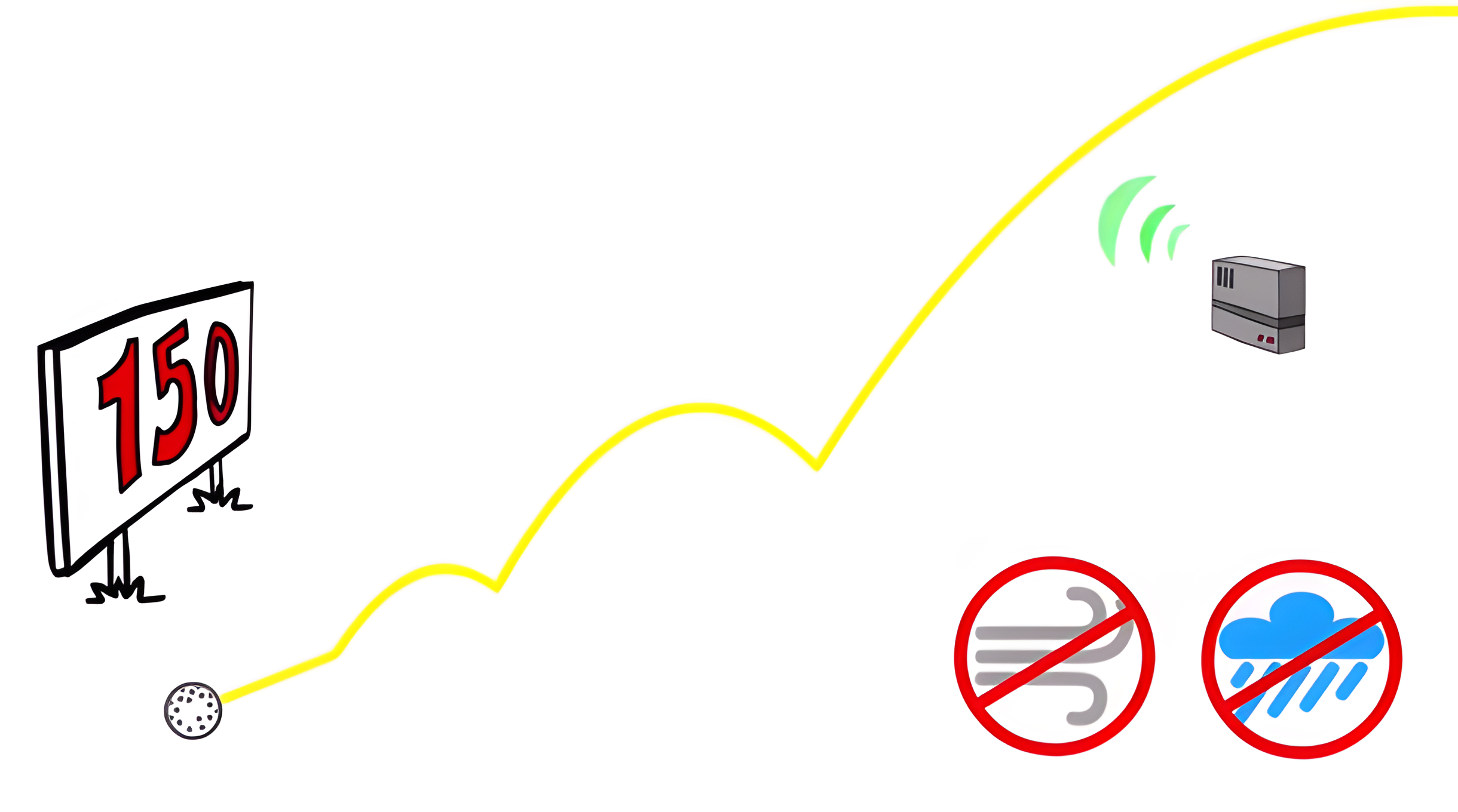 ドップラーセンサー