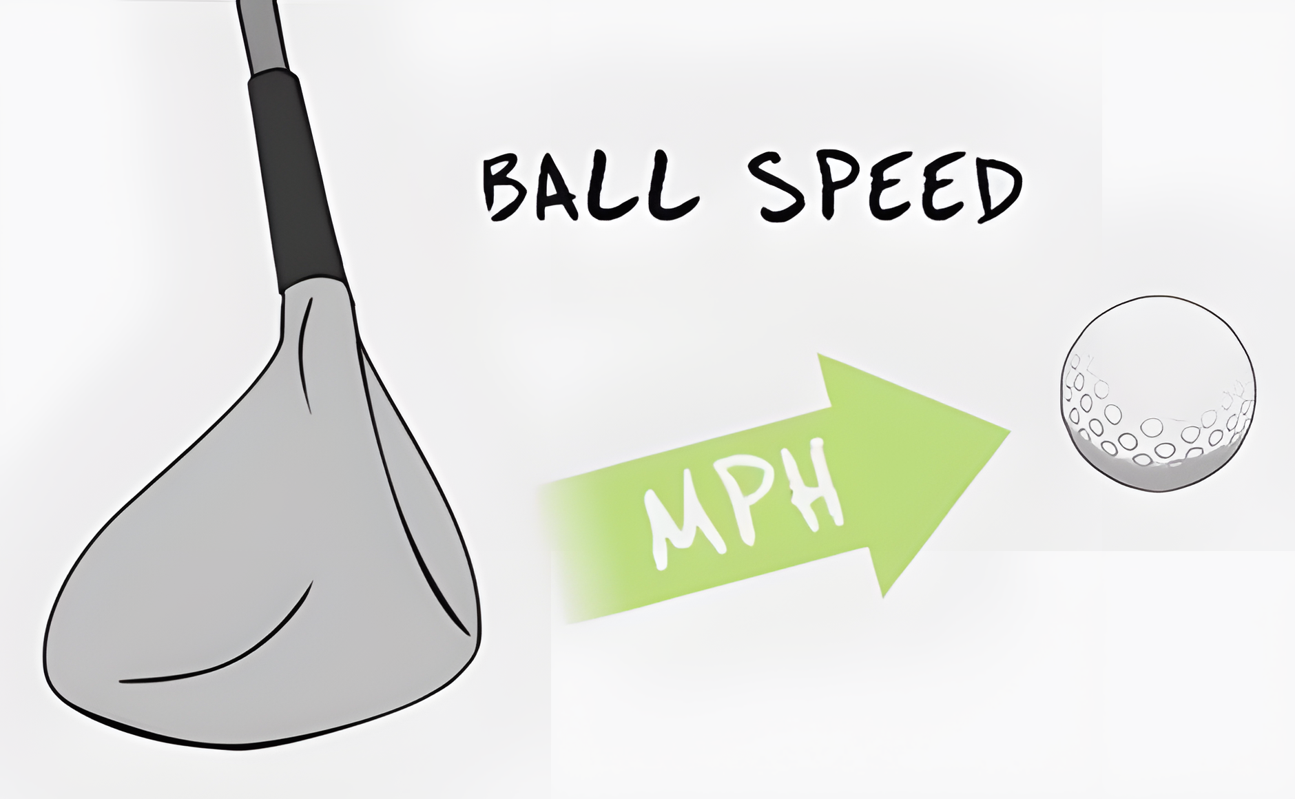 ボールスピード