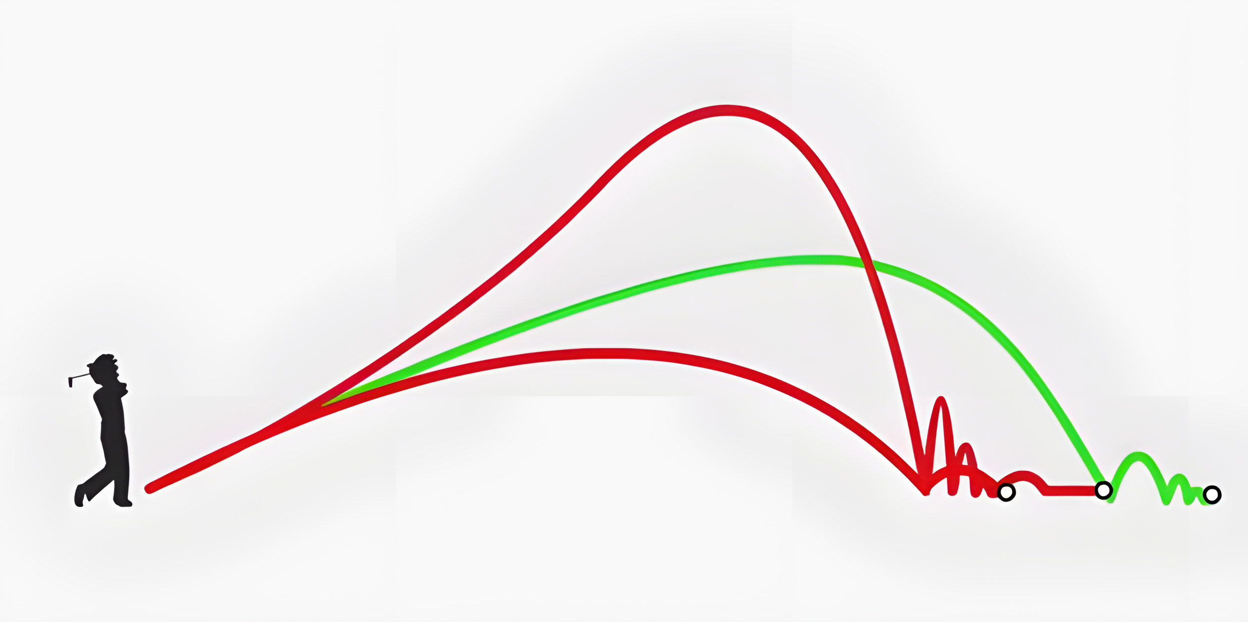 バックスピン補足